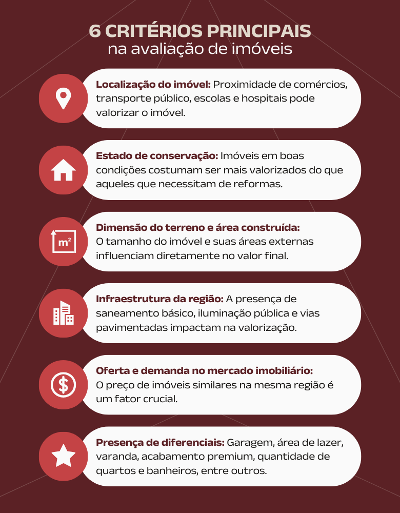 6 criterios principais na avaliacao de imoveis
